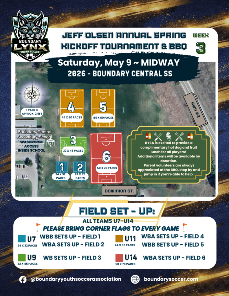 Opening Tournament Field Layout