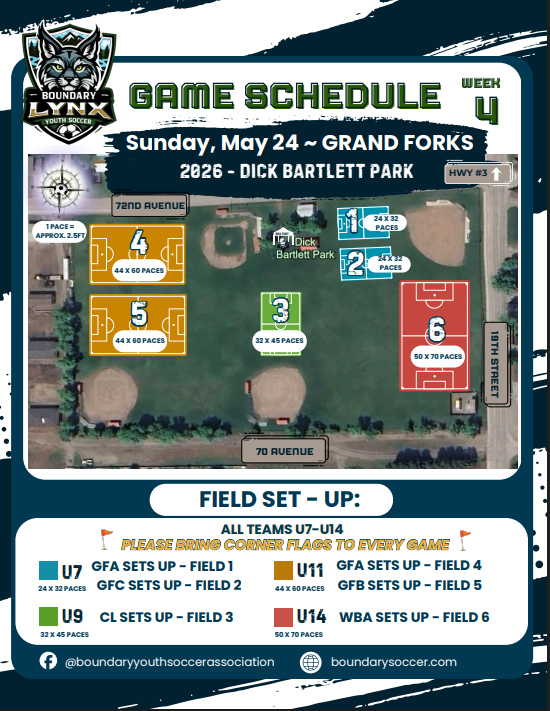 Week 4 Field Setup