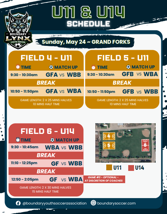 Week 4 U11 and U14