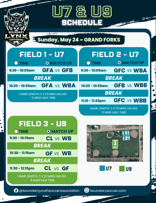 Week 4 U7 and U9