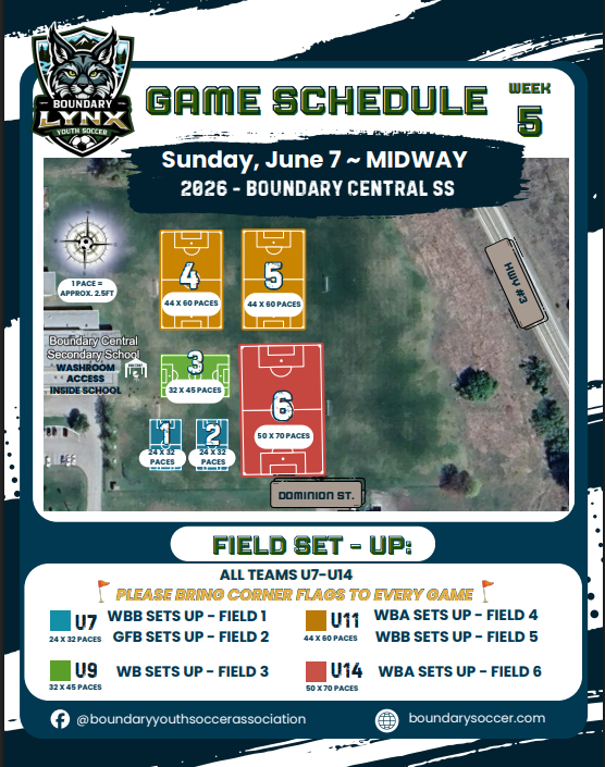 Week 5 Field Setup