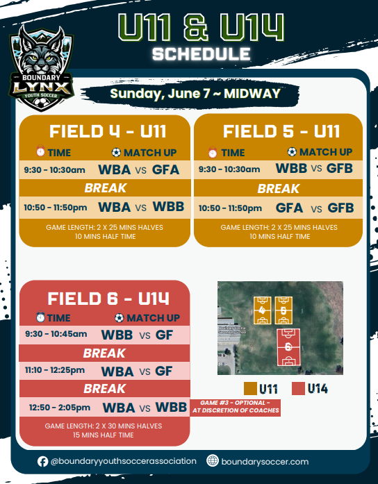 Week 5 U11 and U14